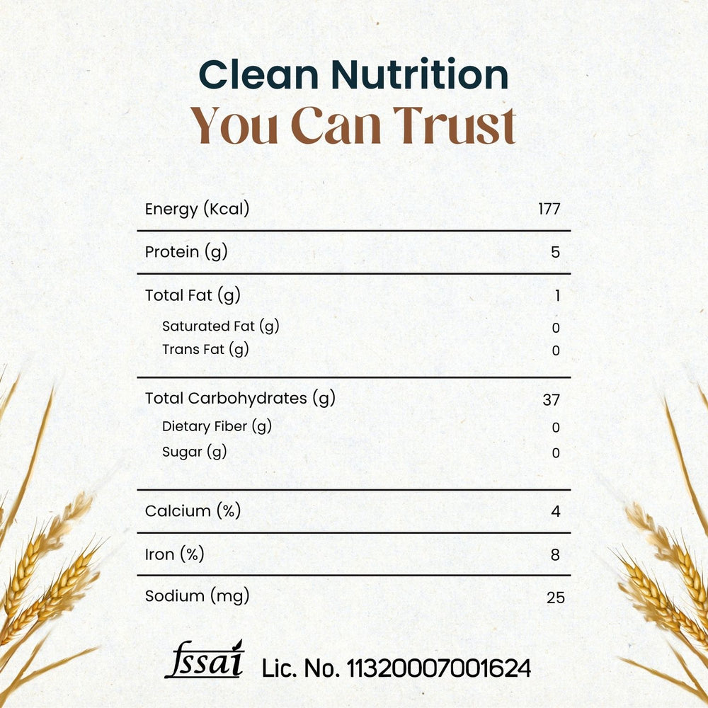 Mother’s Roasted Rava provides balanced energy with measured carbohydrates, protein, and low fat per serving for everyday meals.