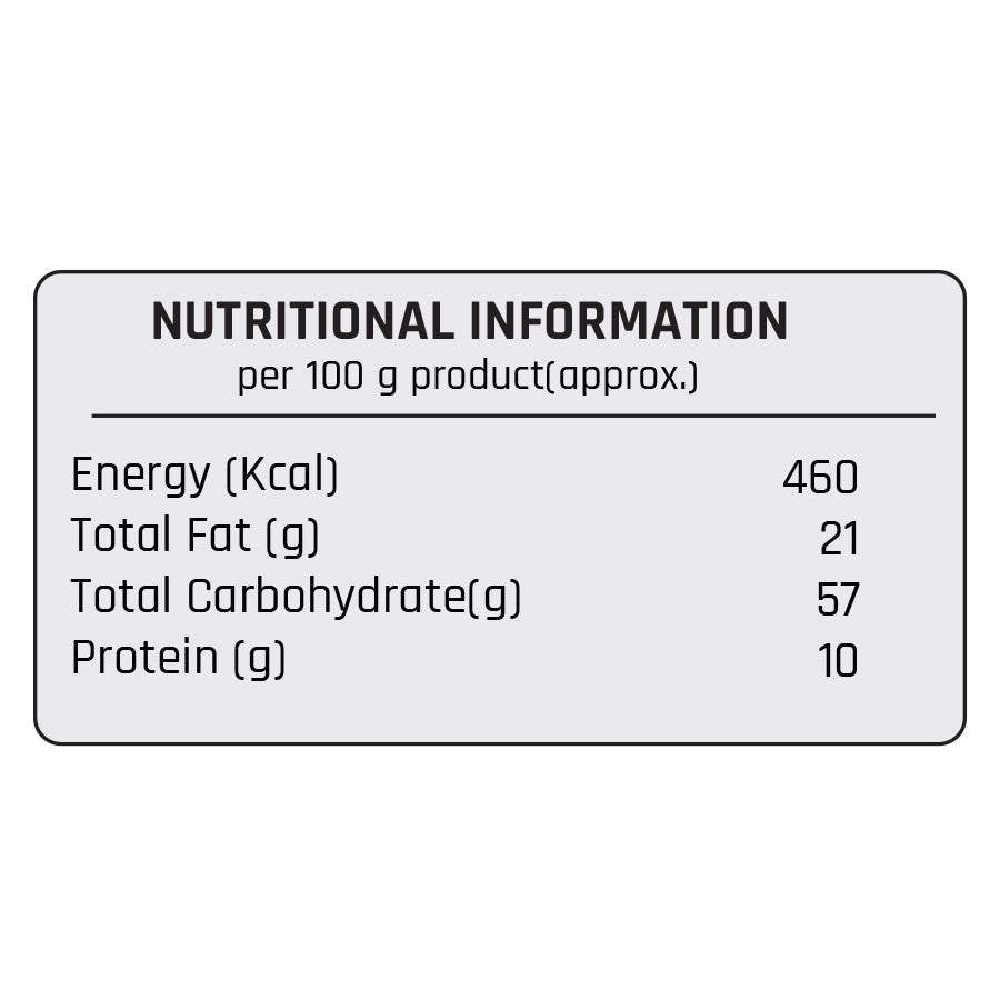 Nutritional information of Mother’s Coriander Powder showing energy, fat, carbohydrates, protein, and fiber values per 100g.