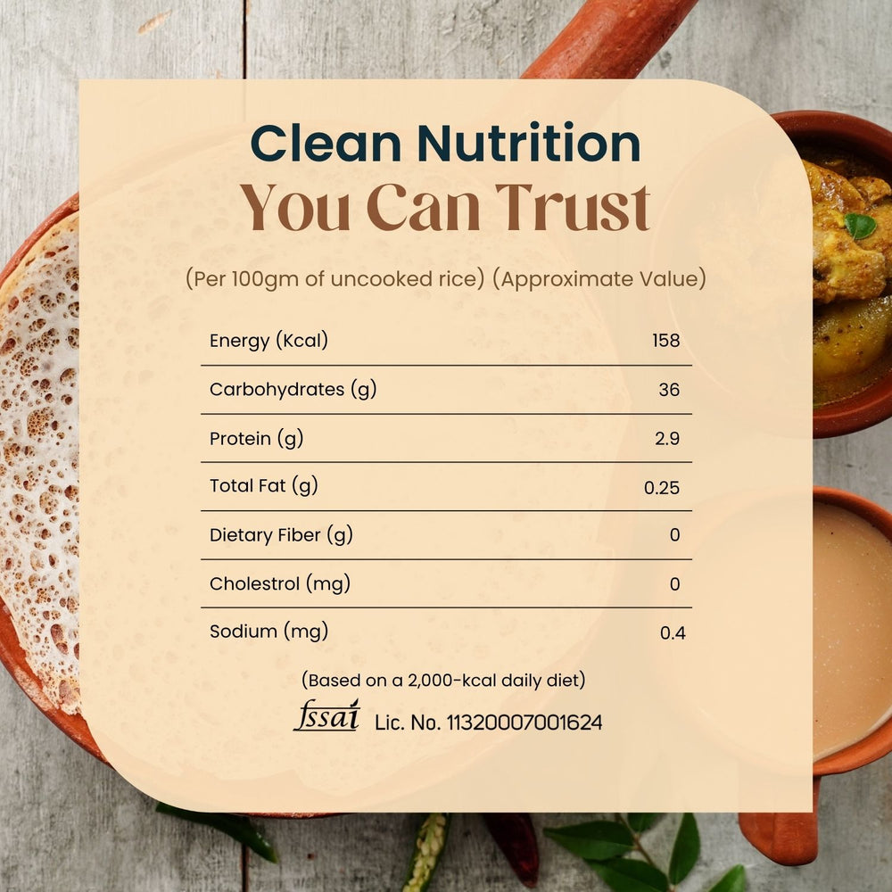 Nutritional information of Mother’s Instant Palappam Mix per 100g of uncooked rice detailing energy 158 kcal, carbohydrates 36g, protein 2.9g, total fat 0.25g, dietary fiber 0g, cholesterol 0mg, sodium 0.4mg, along with FSSAI license certification.
