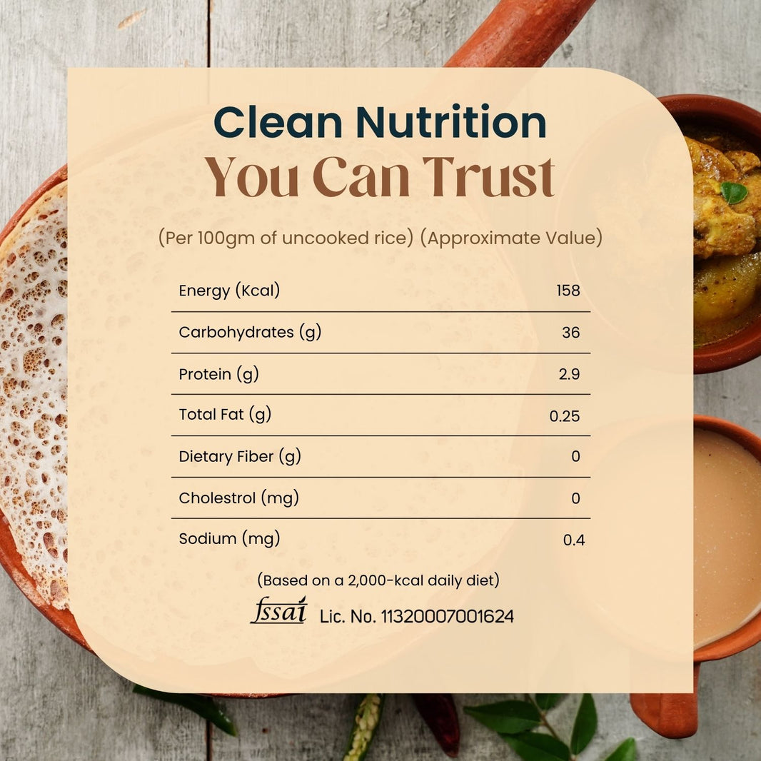 Nutritional information of Mother’s Instant Palappam Mix per 100g of uncooked rice detailing energy 158 kcal, carbohydrates 36g, protein 2.9g, total fat 0.25g, dietary fiber 0g, cholesterol 0mg, sodium 0.4mg, along with FSSAI license certification.
