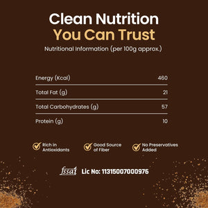 Nutritional information of Mother’s Coriander Powder showing energy, fat, carbohydrates, protein, and fiber values per 100g.