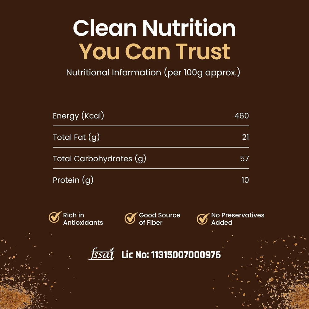 Nutritional information of Mother’s Coriander Powder showing energy, fat, carbohydrates, protein, and fiber values per 100g.