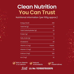 Nutritional information per 100g of Mother’s Kashmiri Chilli Powder outlining energy, protein, calcium, iron, and vitamin C values.